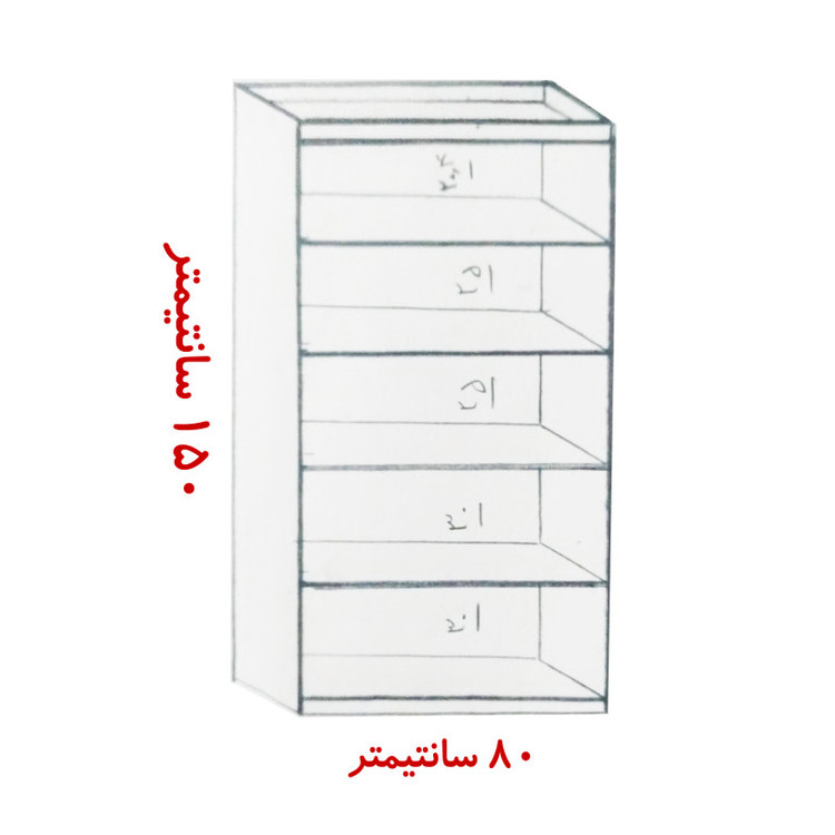 کتابخانه مدل T5