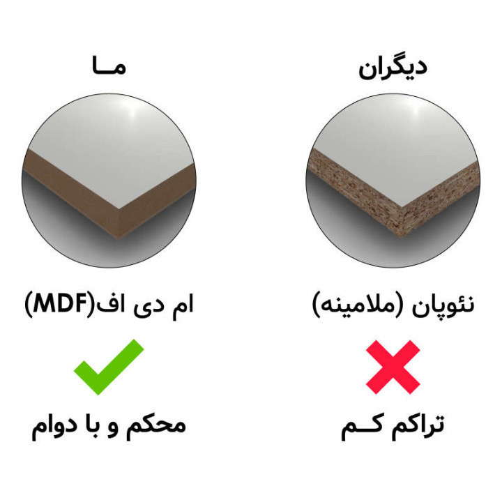 کتابخانه مدل K80